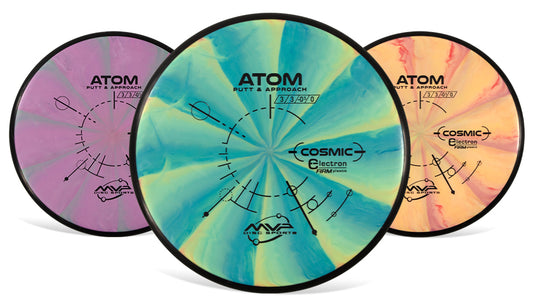 MVP Cosmic Electron Atom