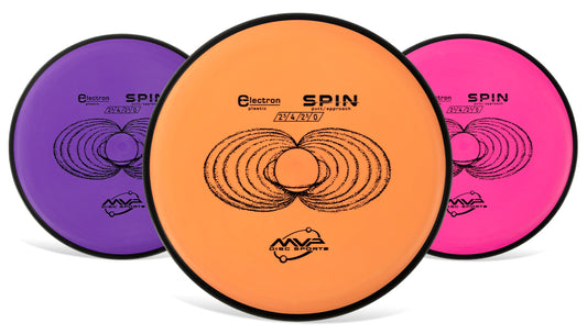 MVP Electron Spin