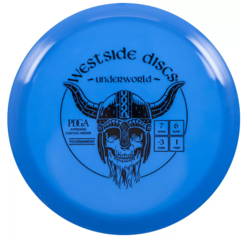 Westside Tournament Underworld